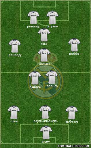Real Madrid C.F. Formation 2012