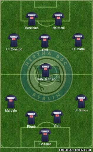 Hertha BSC Berlin Formation 2012