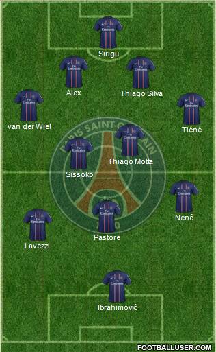 Paris Saint-Germain Formation 2012