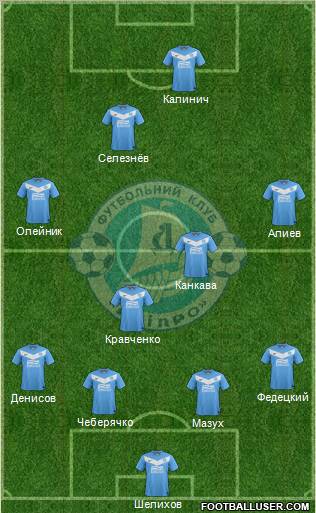 Dnipro Dnipropetrovsk Formation 2012