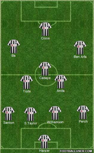 Newcastle United Formation 2012
