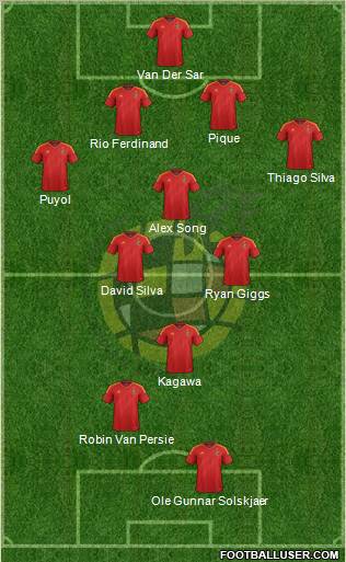 Spain Formation 2012
