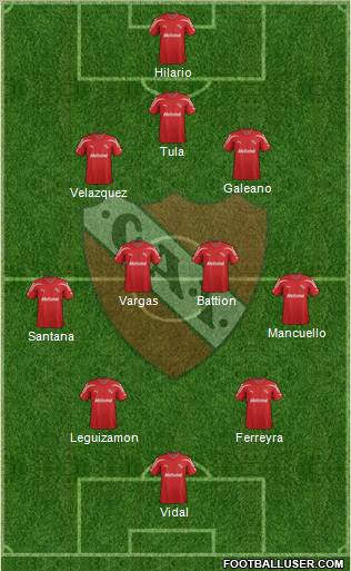 Independiente Formation 2012