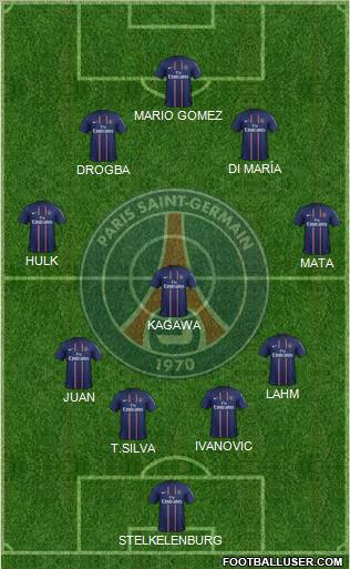 Paris Saint-Germain Formation 2012