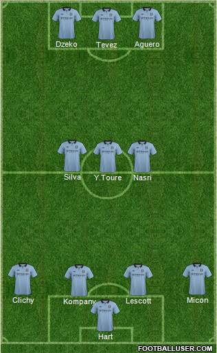 Manchester City Formation 2012