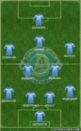 Dnipro Dnipropetrovsk Formation 2012