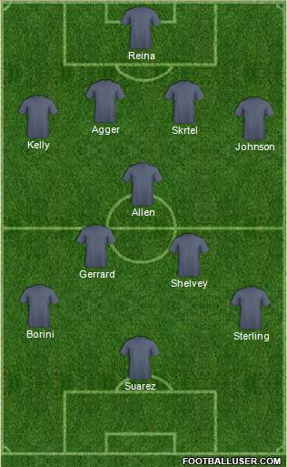 Liverpool Formation 2012