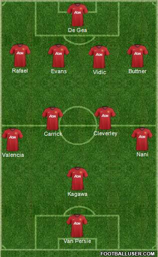 Manchester United Formation 2012