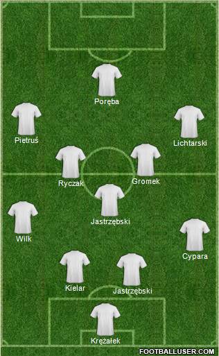 World Cup 2010 Team Formation 2012