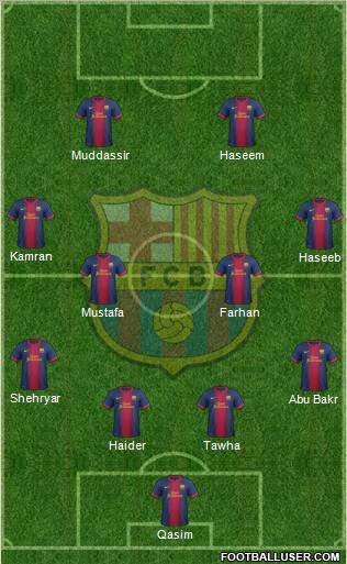 F.C. Barcelona Formation 2012