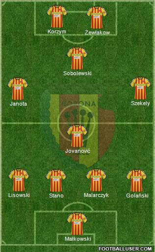 Korona Kielce Formation 2012