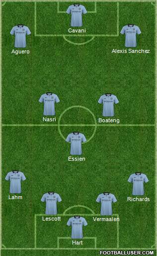 Manchester City Formation 2012