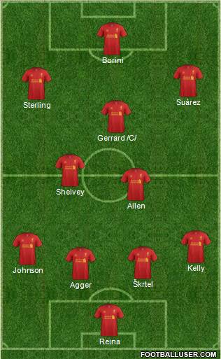 Liverpool Formation 2012