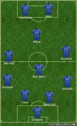Chelsea Formation 2012