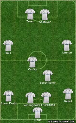Tottenham Hotspur Formation 2012