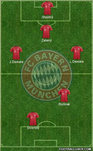 FC Bayern München Formation 2012