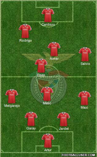 Sport Lisboa e Benfica - SAD Formation 2012
