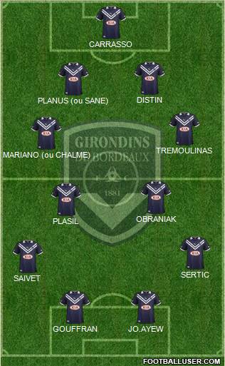 FC Girondins de Bordeaux Formation 2012