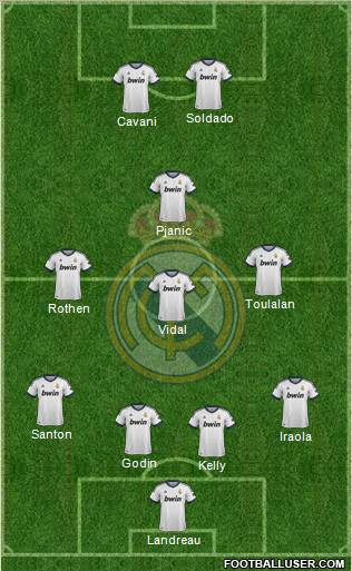 Real Madrid C.F. Formation 2012