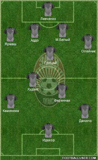 Zorya Lugansk Formation 2012