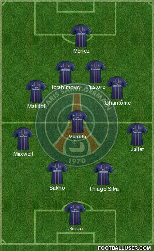 Paris Saint-Germain Formation 2012