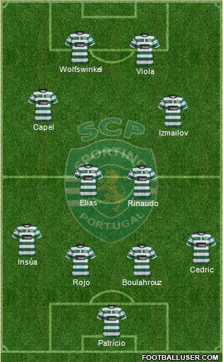 Sporting Clube de Portugal - SAD Formation 2012