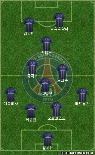 Paris Saint-Germain Formation 2012