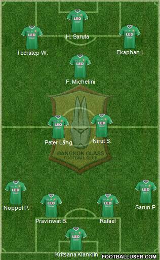 Bangkok Glass FC Formation 2012
