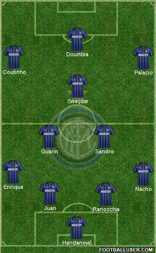 F.C. Internazionale Formation 2012