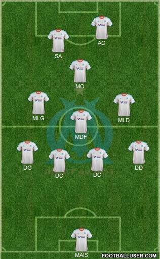 Olympique de Marseille Formation 2012