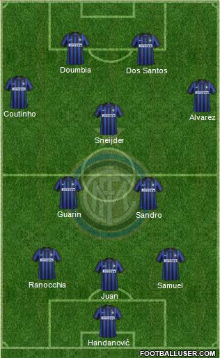 F.C. Internazionale Formation 2012