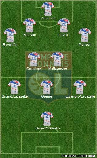 Olympique Lyonnais Formation 2012