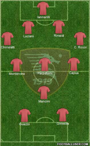 Salernitana Formation 2012