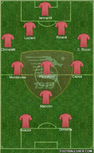 Salernitana football formation