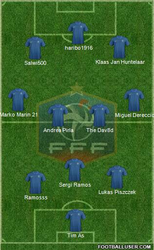 France Formation 2012