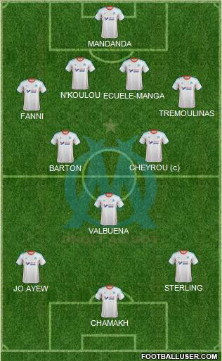 Olympique de Marseille Formation 2012