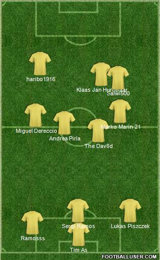 Fifa Team Formation 2012