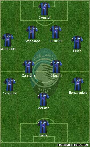 Atalanta Formation 2012
