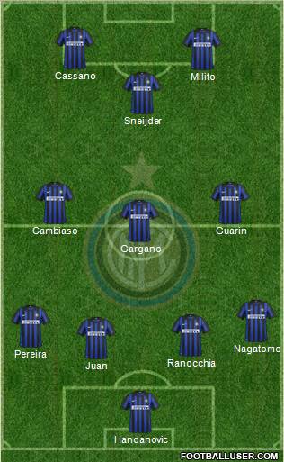 F.C. Internazionale Formation 2012