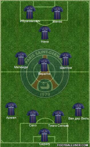 Paris Saint-Germain Formation 2012