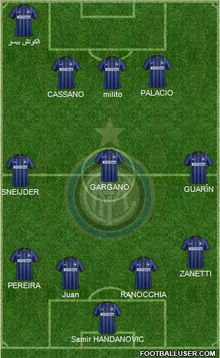 F.C. Internazionale Formation 2012
