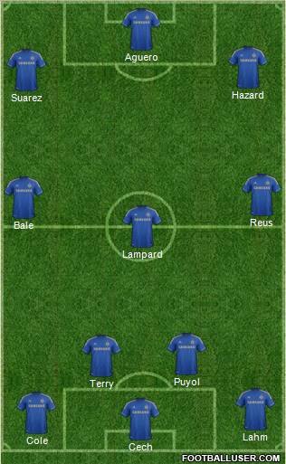 Chelsea Formation 2012