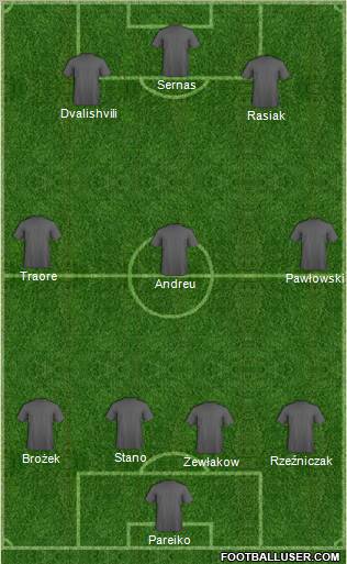 Dream Team Formation 2012