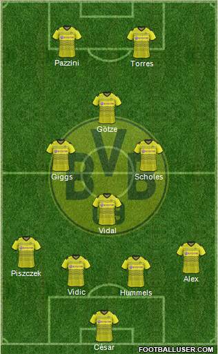 Borussia Dortmund Formation 2012