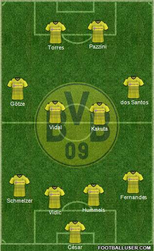 Borussia Dortmund Formation 2012