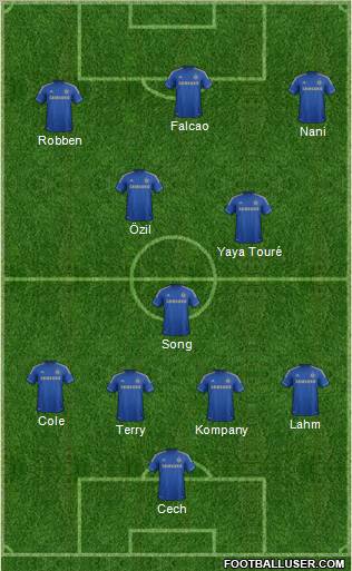Chelsea Formation 2012