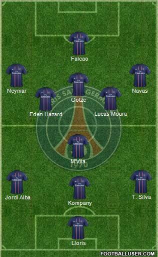 Paris Saint-Germain Formation 2012