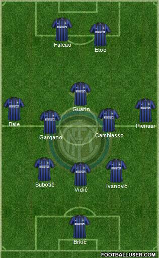 F.C. Internazionale Formation 2012