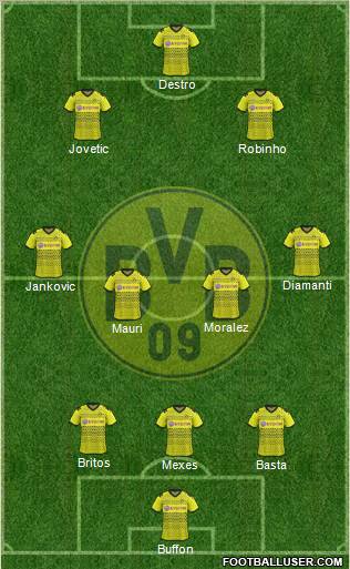 Borussia Dortmund Formation 2012