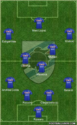 Sampdoria Formation 2012